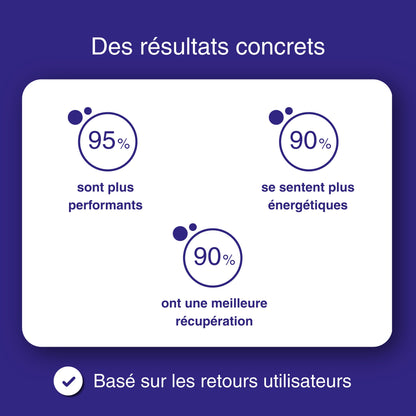 Bluw - La gourde qui vous rend au top (Copy)