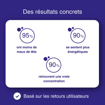 Bluw - La gourde qui vous rend au top