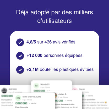 Bluw - La gourde qui vous rend au top (Copy)