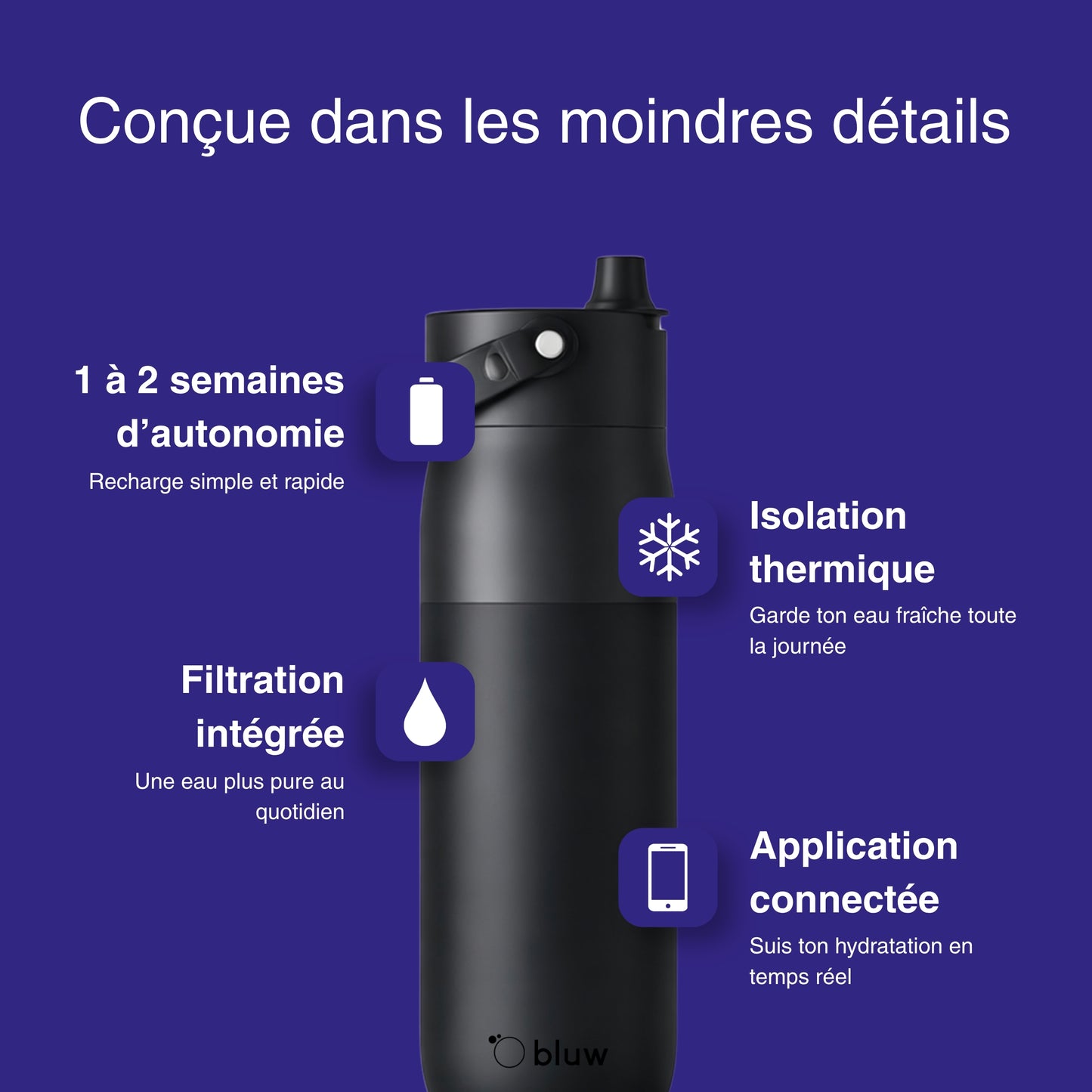 Bluw - La gourde qui vous rend au top (Copy)